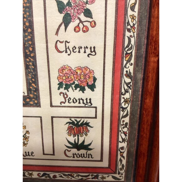 Shakespearean Garden Picture Signed & Framed Print Artist Robert Miller - '93 - Picture 9 of 16